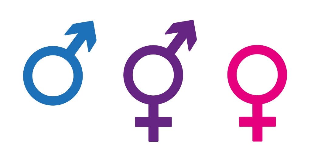 5 Simple Strategies To Encourage Gender Neutrality In Schools EDBlog   Gender Symbols Including Gender Neutrality 